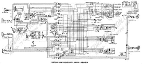 Kenworth W900 Ac Wiring Diagrams Wiring Draw