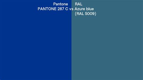 Pantone 287 C Vs Ral Azure Blue Ral 5009 Side By Side Comparison