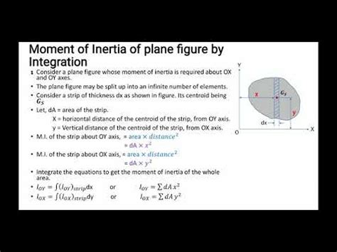 Moment Of Inertia Introduction Youtube