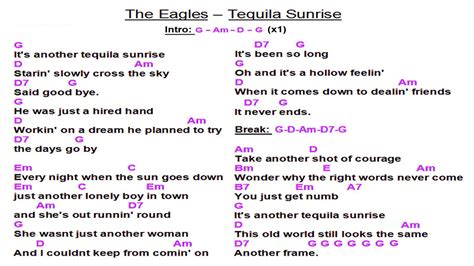 The Eagles Tequila Sunrise Ws Lyrics And Chords Mandolin Songs