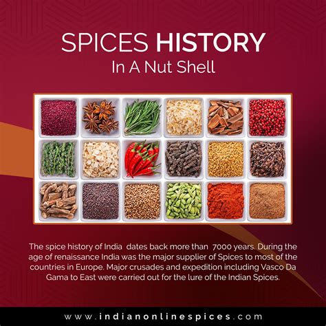 Spices History In A Nut Shell Read Our Blog Medium