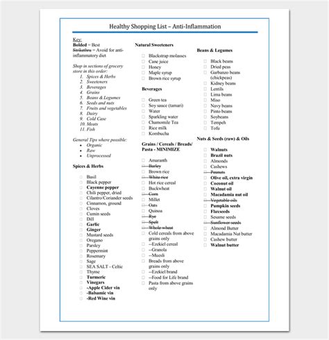 The thing is a lot of temptations are at different shops. Food Shopping List Template - 15+ Grocery Lists for Word ...