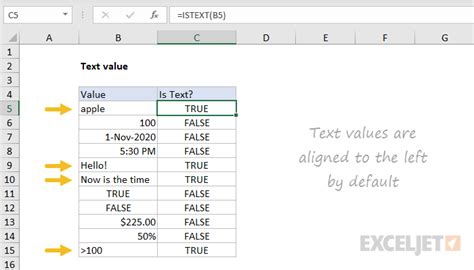 Excel Text Value Exceljet