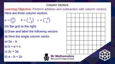 Writing A Single Column Vector Mr