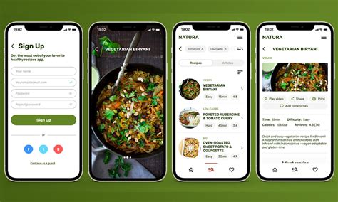 Cooking Food Recipe App Development Cost Key Features