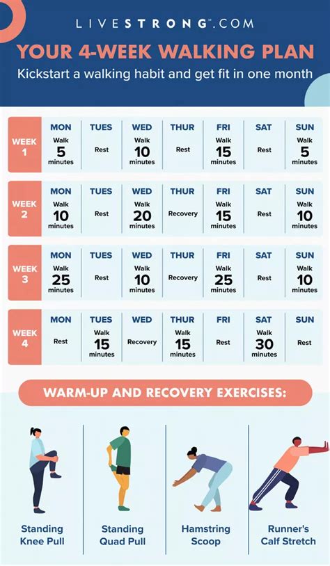 get fit and strong with this 4 week beginner walking program