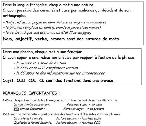 Cm2 Dolomieu Nature Et Fonction Enseignement Du Français Langue