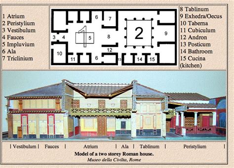 18 Perfect Images Roman House Layout Home Plans And Blueprints