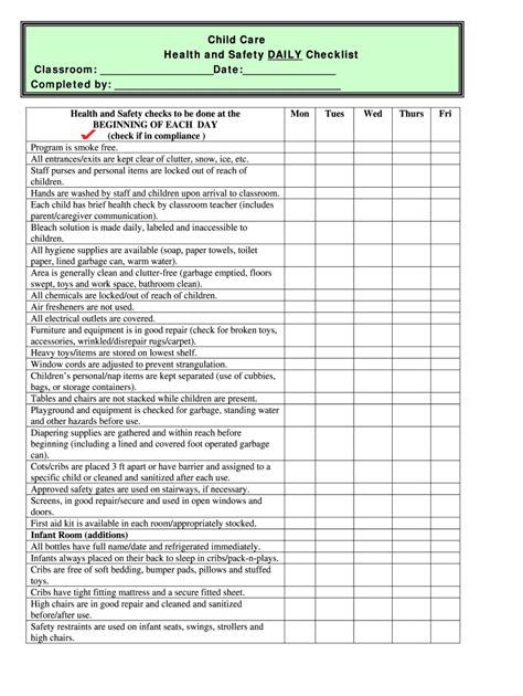Child Care Safety Checklist Template