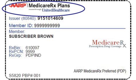 How To Find Out Your Medicare Card Number