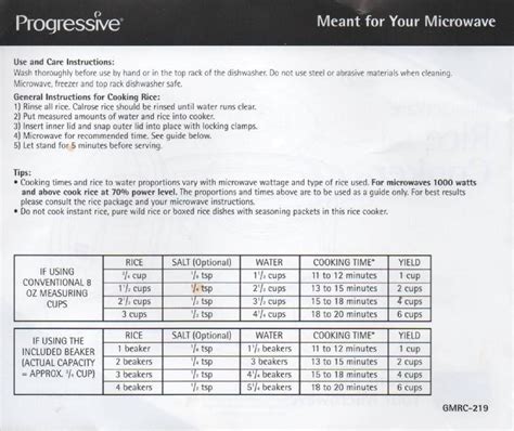 The white rice to water ratio is 1 : Progressive MiracleWare Rice Cooker Instructions by kmar ...