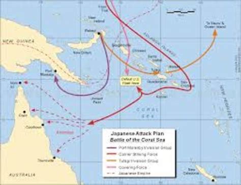 Battle Of Midway Timeline Timetoast Timelines