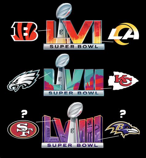 Super Bowl 2024 Teams Venue Image To U