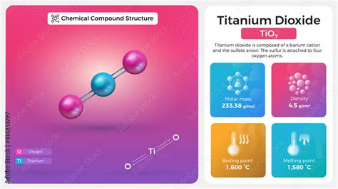 Titanium Dioxide Properties And Chemical Compound Structure Stock