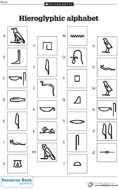 Egyptian Hieroglyphics Alphabet A Z