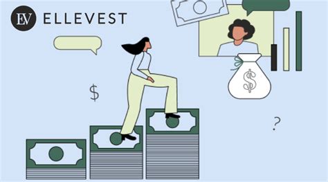 Ellevest Review And Rating 2022 A Women Centric Robo Advisor