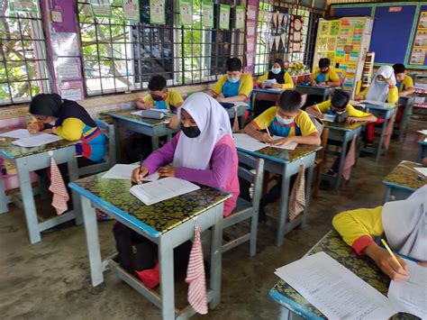 Peserta ujian mulai mengerjakan soal setelah ada tanda. UJIAN PSIKOMETRIK TAHUN 6 - Portal Rasmi SK Haji Ismail