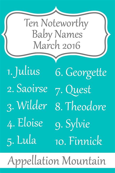 Ten Noteworthy Baby Names March 2016 Appellation Mountain Baby