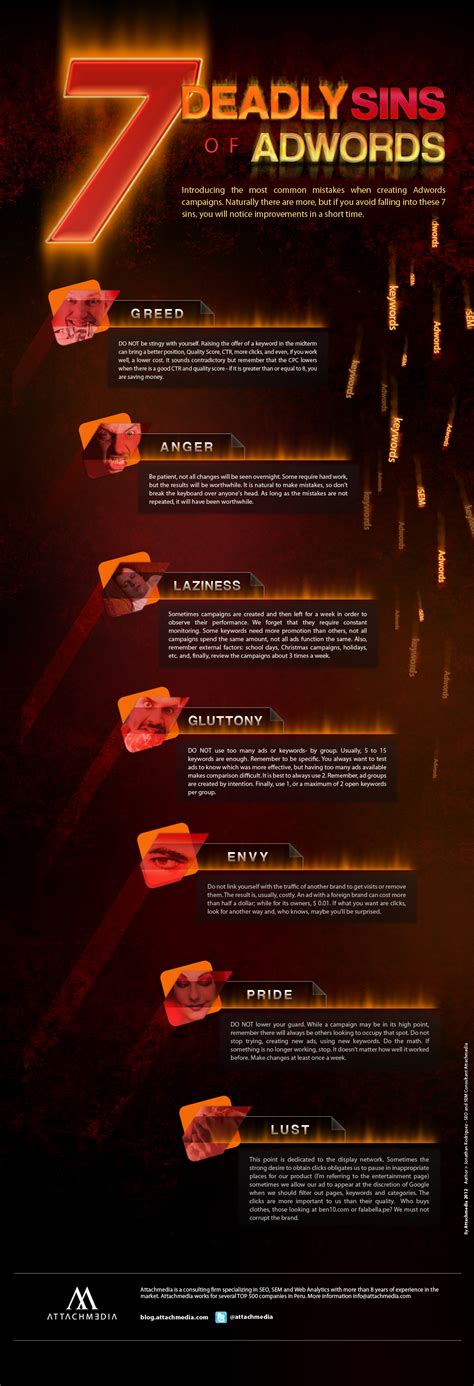 7 Deadly Sins Of Adwords Infographic Infographic List