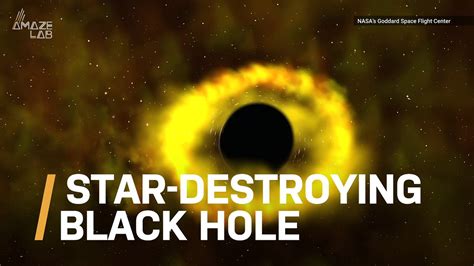 Nasas Tess Caught A Black Hole Tearing Apart A Star Video Dailymotion