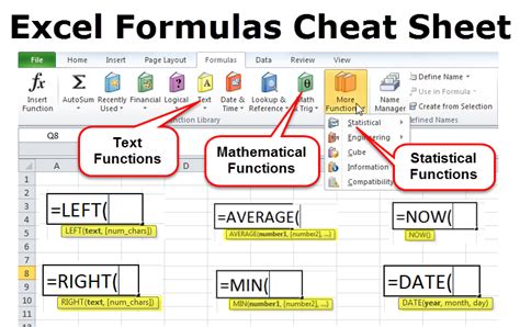 Cheat Sheet Of Excel Formulas Most Important List Of Excel Formulas