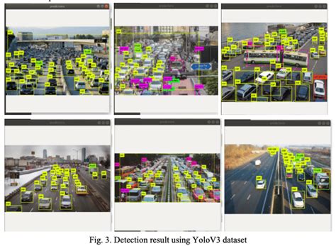 Object Detection App Using Yolov Opencv And Streamlit Riset