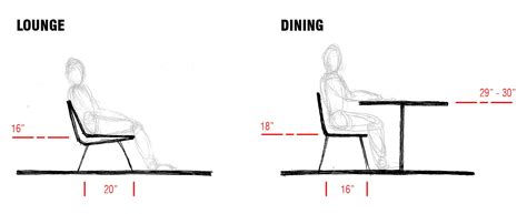 The width and depth of the table vary based on the shape. Great Dining Table Design: Dining Table Standard Size