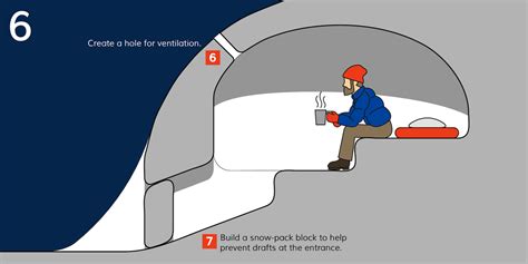 How To Build A Snow Cave Outdoor Project