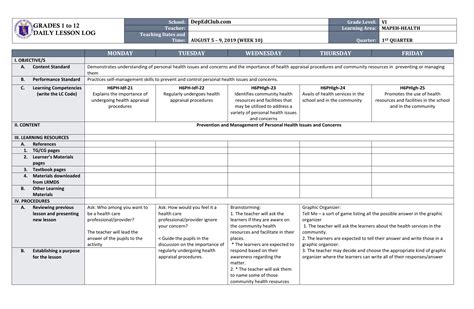 Grade 6 Dll Mapeh 6 Q1 Week 1 Docx Grade Powerpoint Vrogue Co