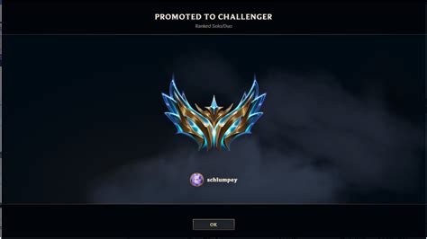 Hit Challenger S13 With A 60 Winrate Maining Riven Ama Rrivenmains
