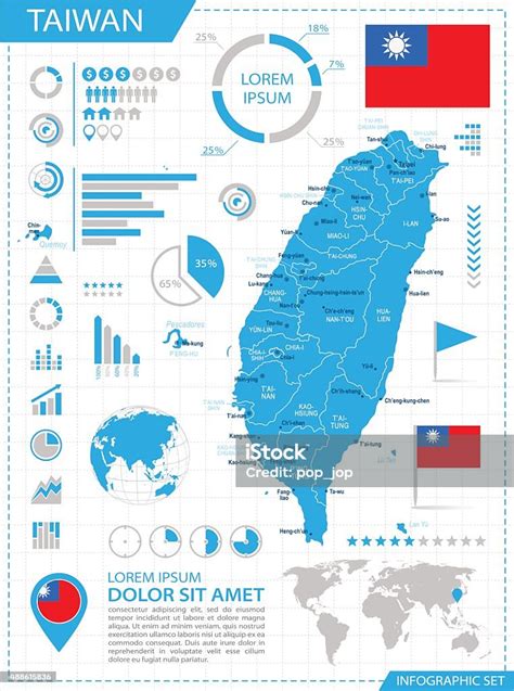 Vetores De Taiwan Infográfico Mapailustração E Mais Imagens De 2015
