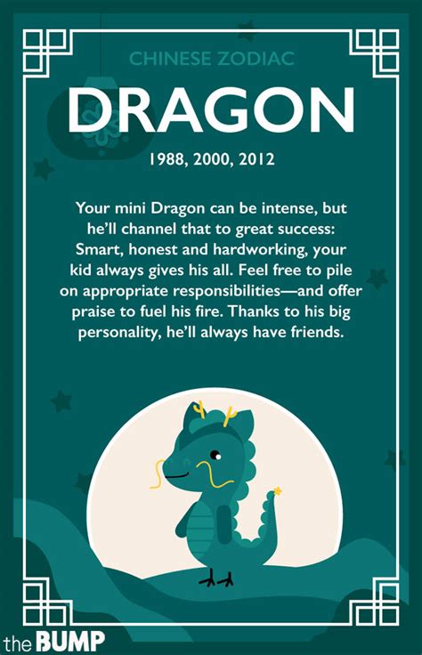 27 Chinese Astrology The Dragon All About Astrology