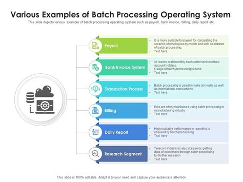 What Is Batch Processing 2024s Comprehensive Guide Learn Hevo