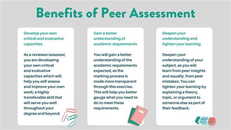 A Student Guide To Online Peer Assessment Digital Skills And Discovery