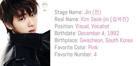However, not everyone knows that the band . BTS Appreciation Post | K-Pop Amino