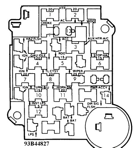 Chevy k10 fuse box diagram. 1984 Chevy K10 Fuse Box Diagram - Wiring Diagram Schemas