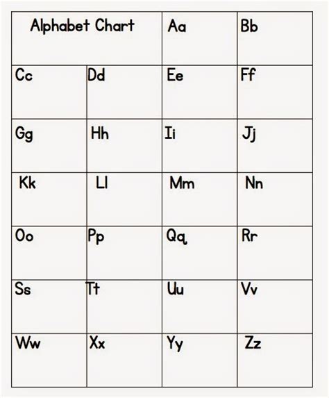 Search Results For “kindergarten Alphabet Chart Printable” Calendar 2015