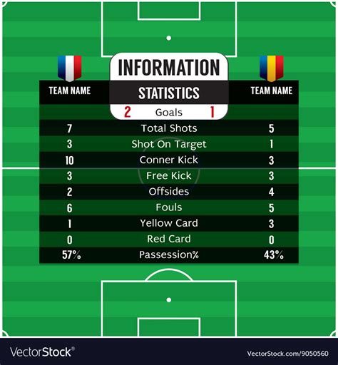 Football Information Statistics Royalty Free Vector Image