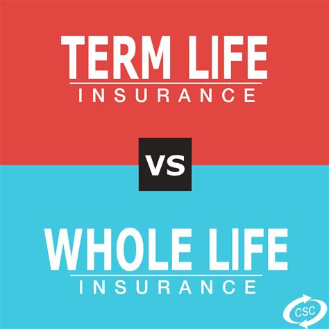 Policy features whole life insurance provides lifelong coverage and includes an investment component known. What is the difference between whole life and term life insurance - insurance