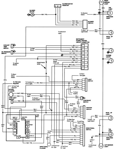 Https://tommynaija.com/wiring Diagram/1976 Ford F100 Instrument Panel Wiring Diagram