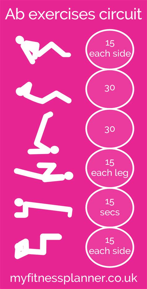 Ab Exercises Circuit Abs Workout Best Abdominal Exercises 30 Day Ab