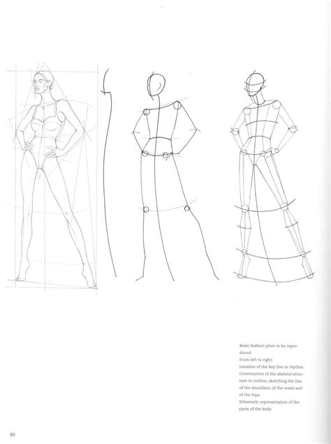 Beautiful Figure Drawing For Fashion Design Elisabetta Drudi Pdf
