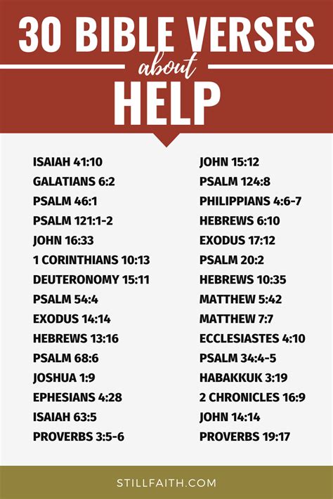 220 Bible Verses About Help Kjv
