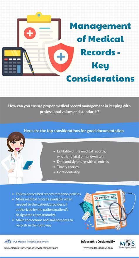 Key Considerations For Managing Medical Records
