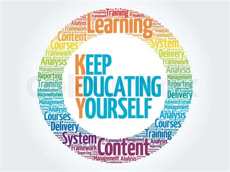 Keep Educating Yourself Circle Word Cloud Stock Vector Colourbox