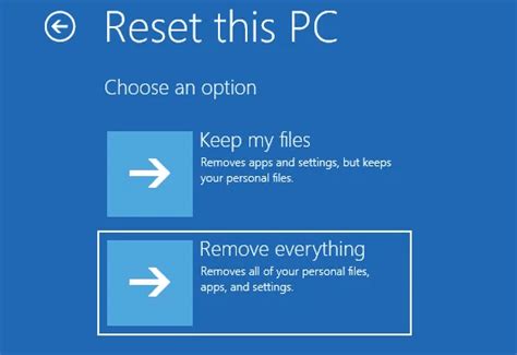 How To Easily Fix Windows 11 Getting Ready Stuck 5 Ways