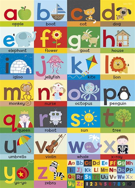 Alphabet Poster Alphabet Poster Art Wall Kids Kids Learning Charts