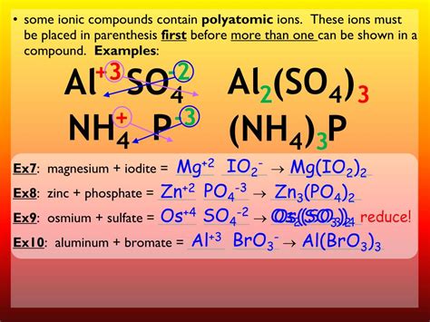 Ppt Ionic Nomenclature Powerpoint Presentation Free Download Id