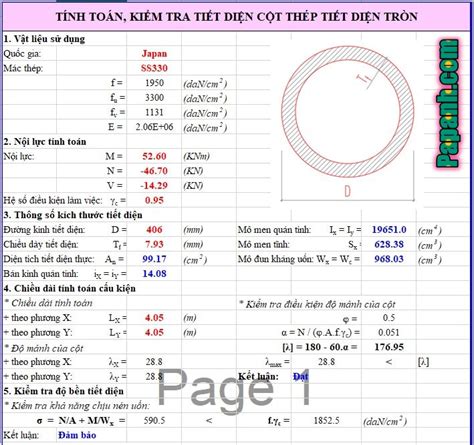 Cột thép ống Tính toán và kiểm tra