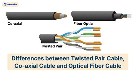 Differences Between Twisted Pair Cable Co Axial Cable And Optical
